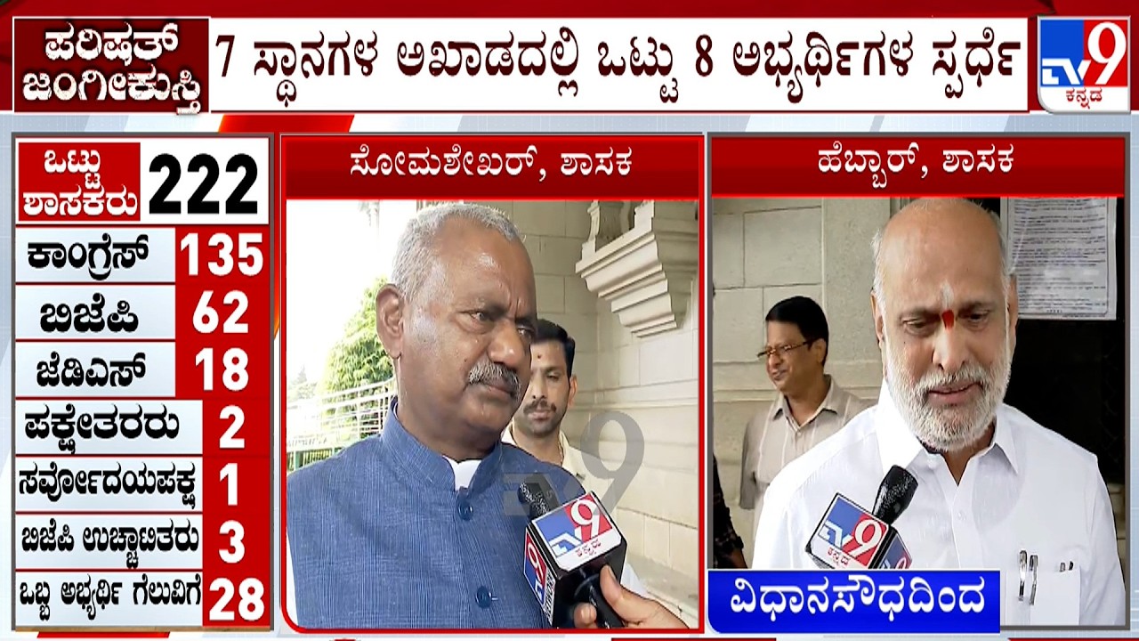 Karnataka MLC Elections: BJP Expelled MLAs Shivaram Hebbar And ST Somashekar Reacts To TV9