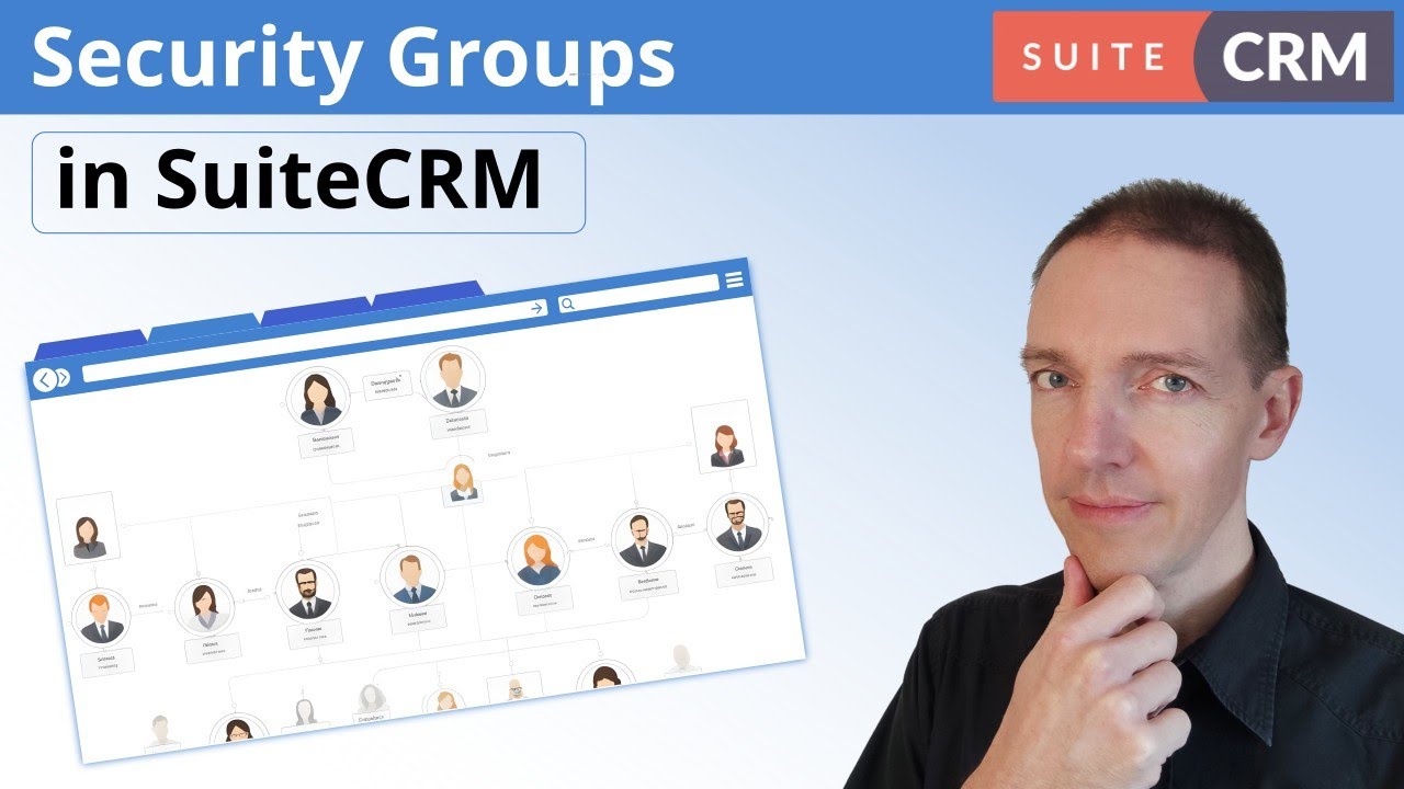 SuiteCRM Security Suite 101: Все, что нужно знать о группах безопасности