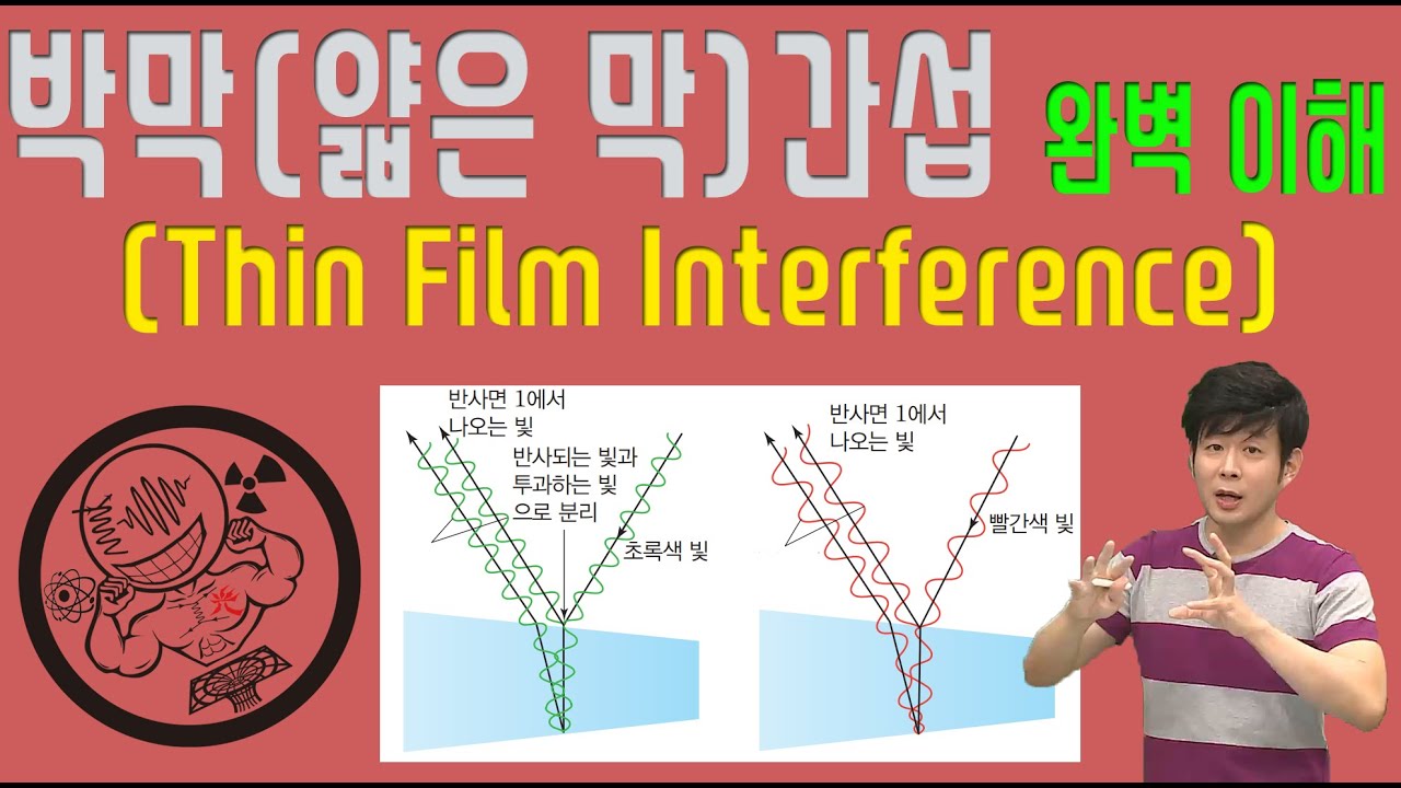 박막간섭 완벽이해(Thin Film Interference, 고정단 반사, 자유단 반사)