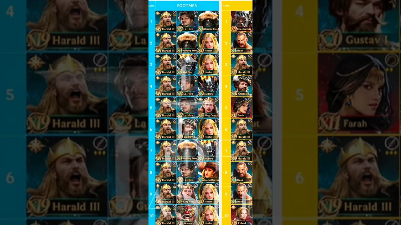 Rise Of Castle New Hero Combination SX22