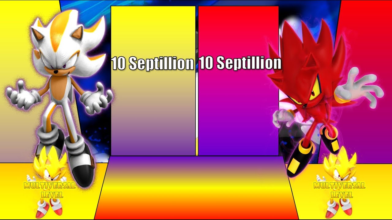 Seelkadoom Vs Nazo Power Levels(Non Canon)