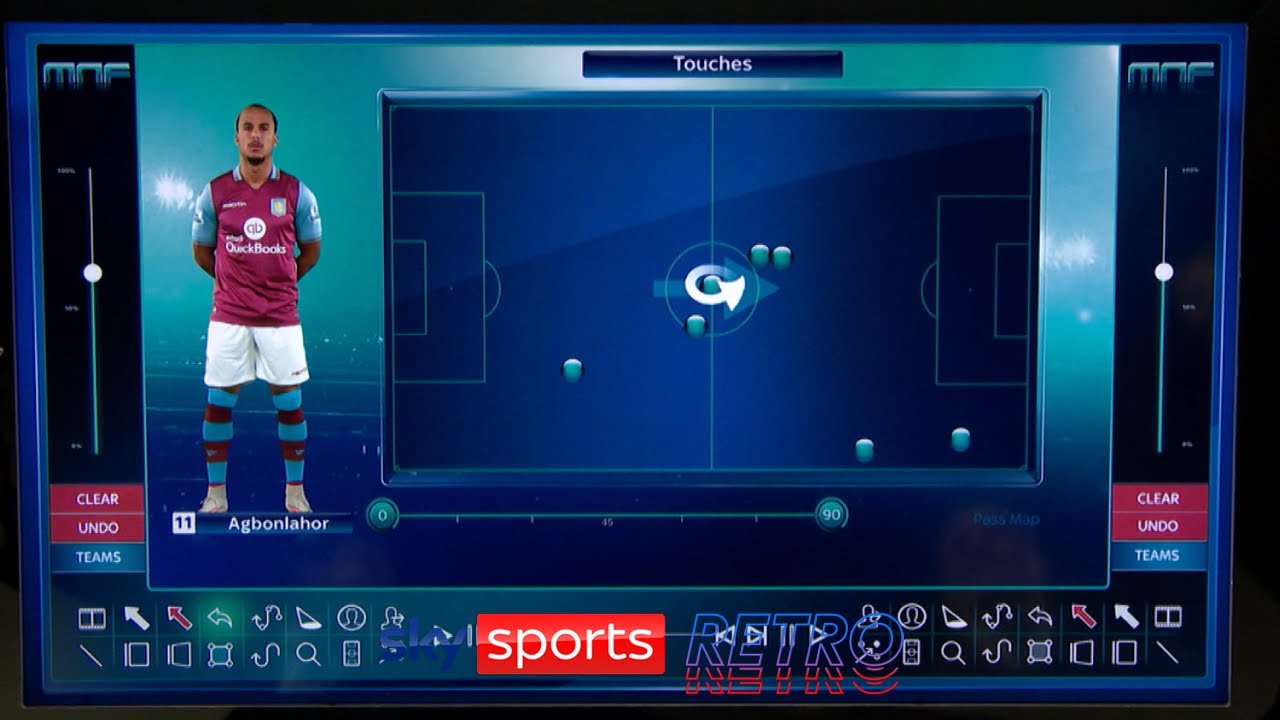 &ldquo;8 touches... & 2 of them are kick-offs!&rdquo; - Gary Neville on Gabby Agbonlahor's performance at Spurs