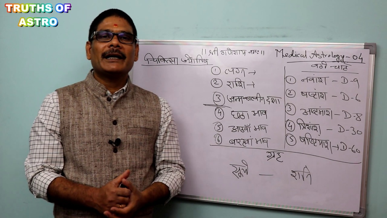 Vedic Medical Astrology Lesson 04, How to analyze medical vedic astrology, #vedicastrology,