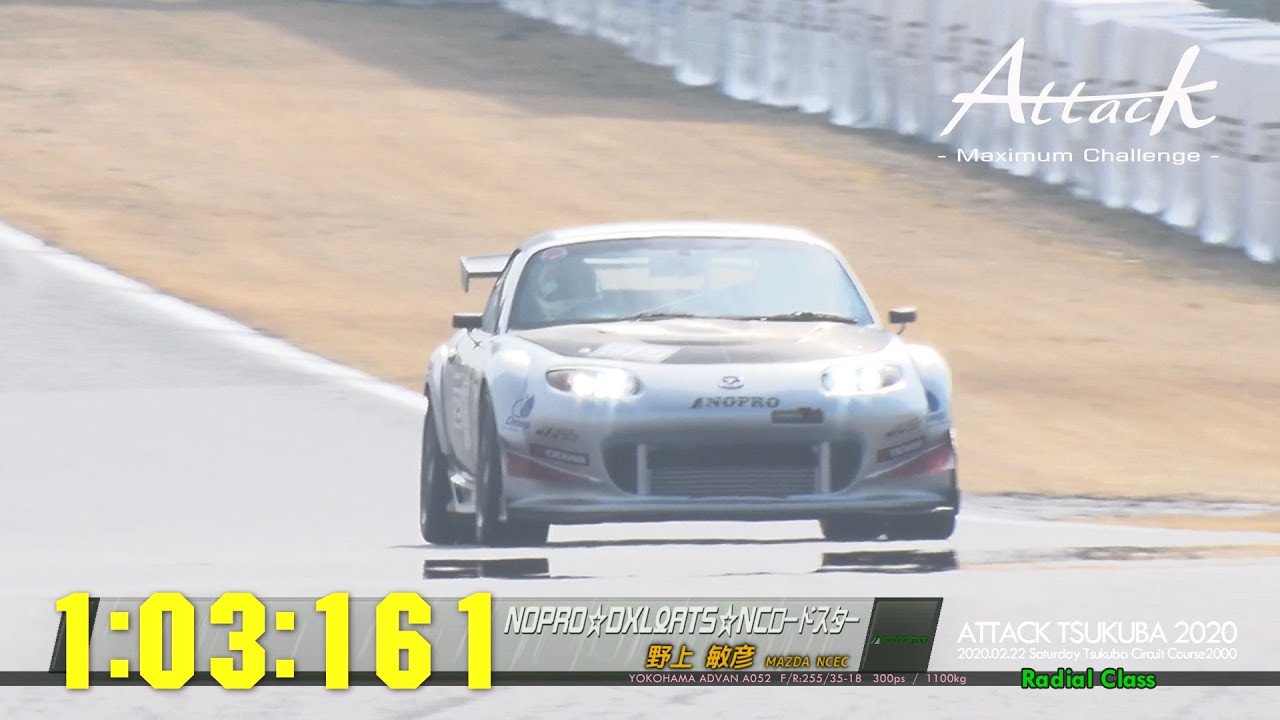 Attack Tsukuba 2020-0222「野上 敏彦//NOPRO☆DXL&Omega;ATS☆NCロードスター」NCEC
