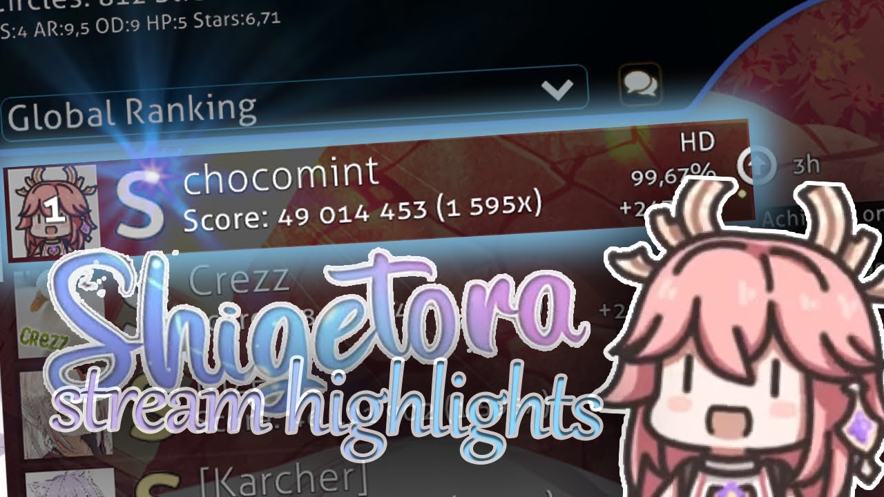 BEST MOMENTS from Cookiezi's FIRST STREAM after his return