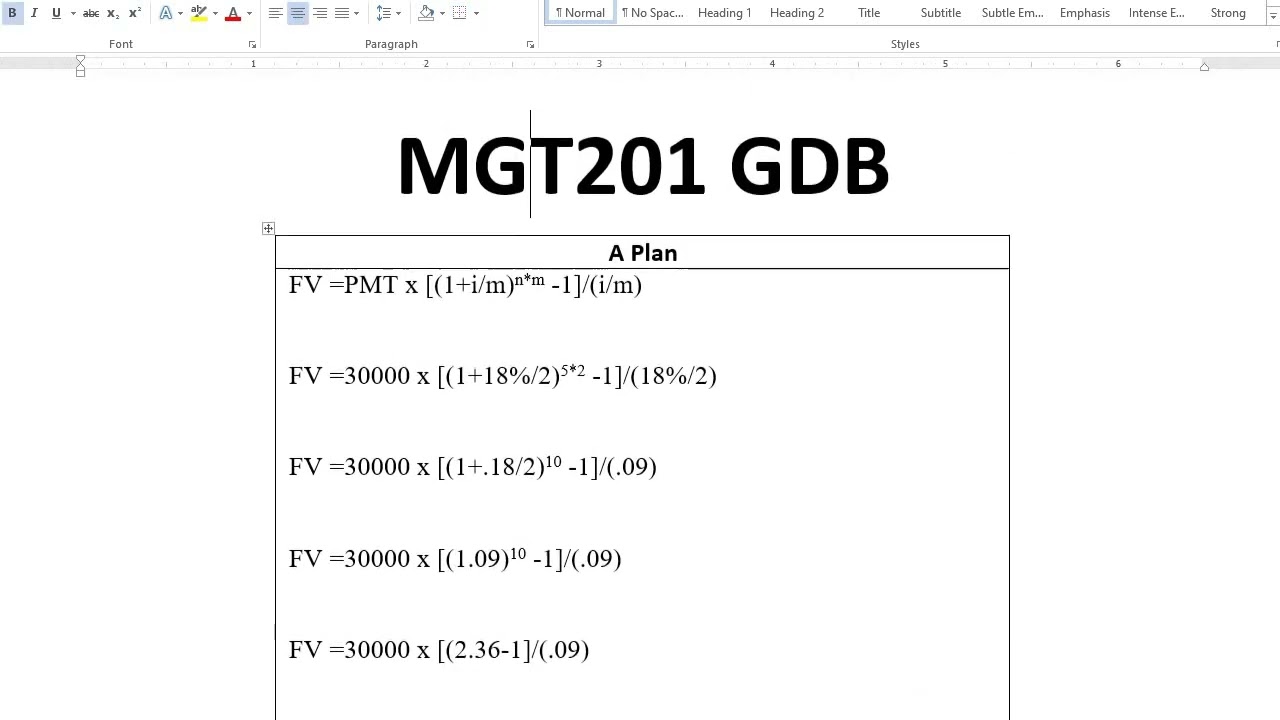 MGT201 GDB Solution 2022