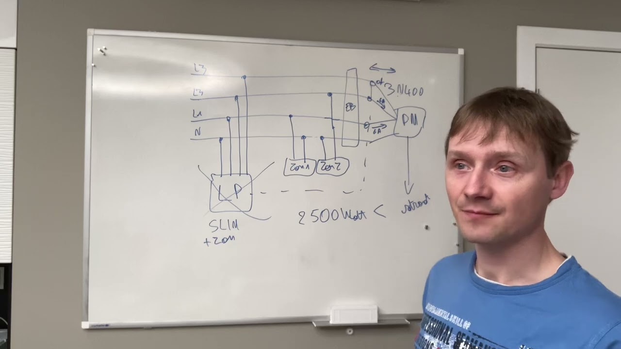 Slim laden met een driefasige laadpaal kan (bijna) NOOIT onder het capaciteitstarief van 2500 watt.