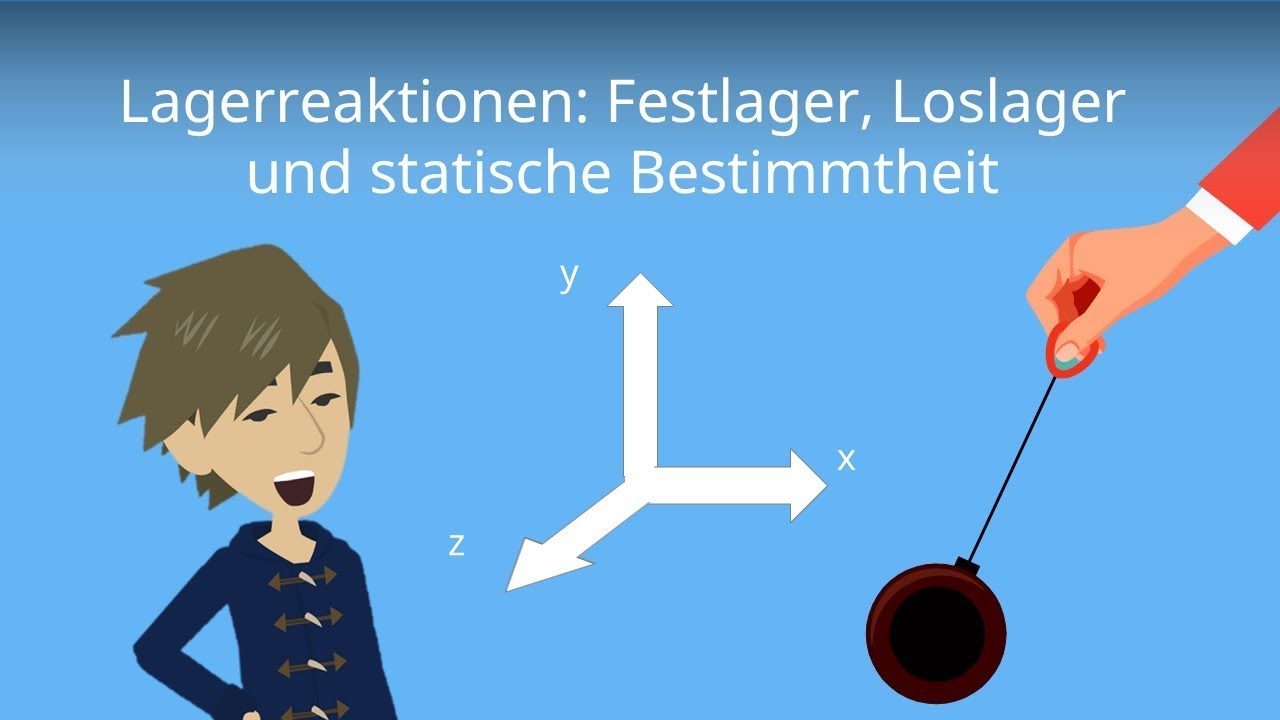 Festlager Loslager und andere Lagerarten der Mechanik - Statik