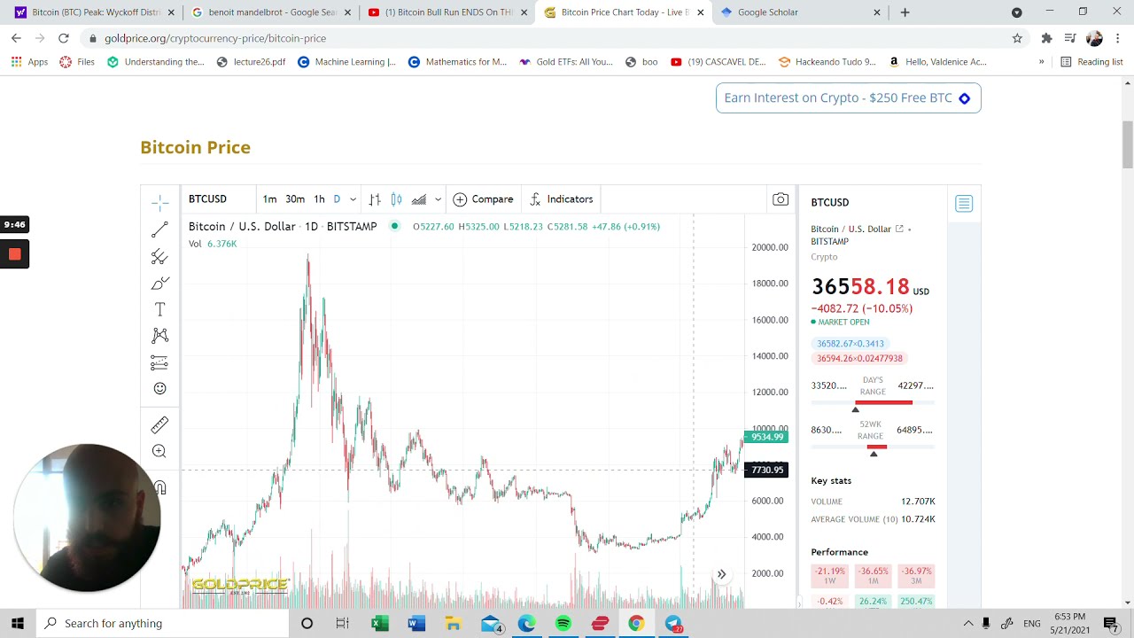 O MERCADO DAS CRIPTOMOEDAS PODE TER ENTRADO EM QUEDA - CUIDADO QUEM TEM ADA CARDANO, BITCOIN, ETH...