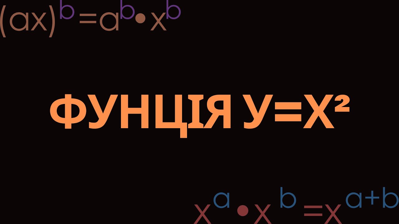 13. ФУНКЦІЯ У=Х², ЇЇ ГРАФІК ТА ВЛАСТИВОСТІ. ПАРАБОЛА. ПОБУДОВА ГРАФІКА ФУНКЦІЙ. О.С. ІСТЕР, 2025 Р.