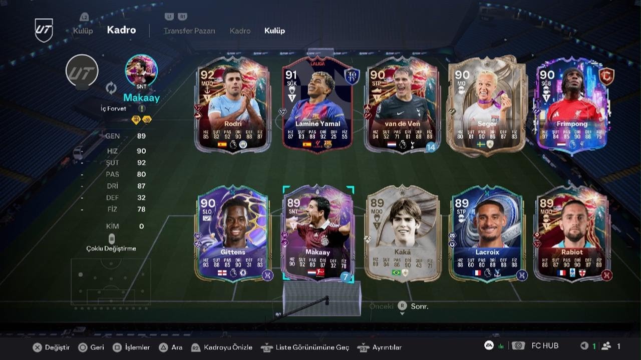 My February Team
