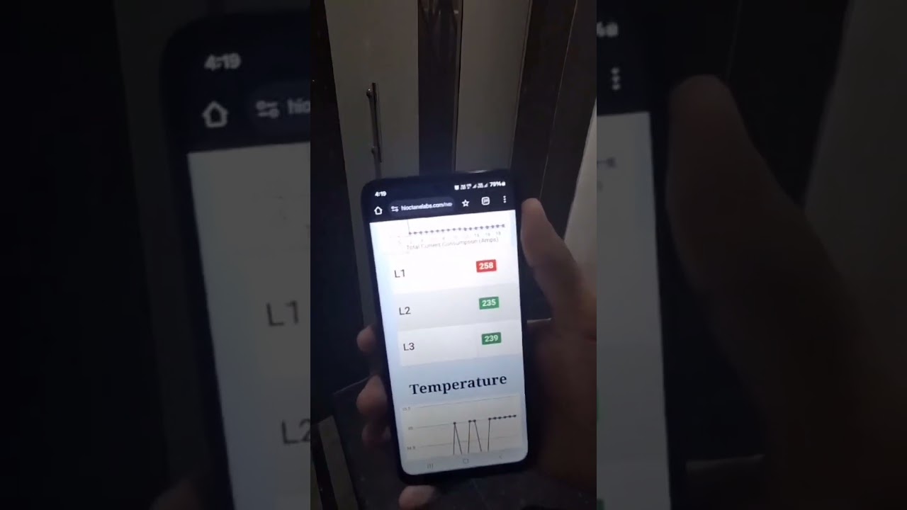 Elevator monitoring system Elevator iot