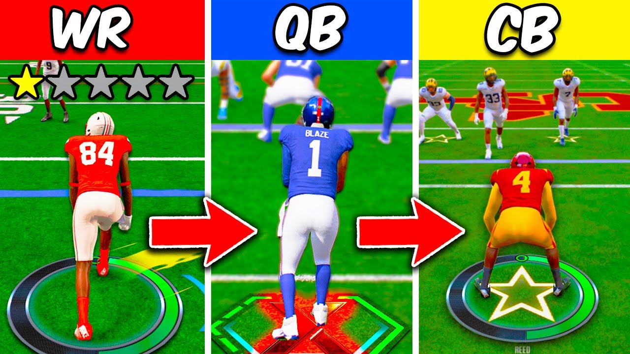 24 Hours of CFB Road To Glory and Madden Careers