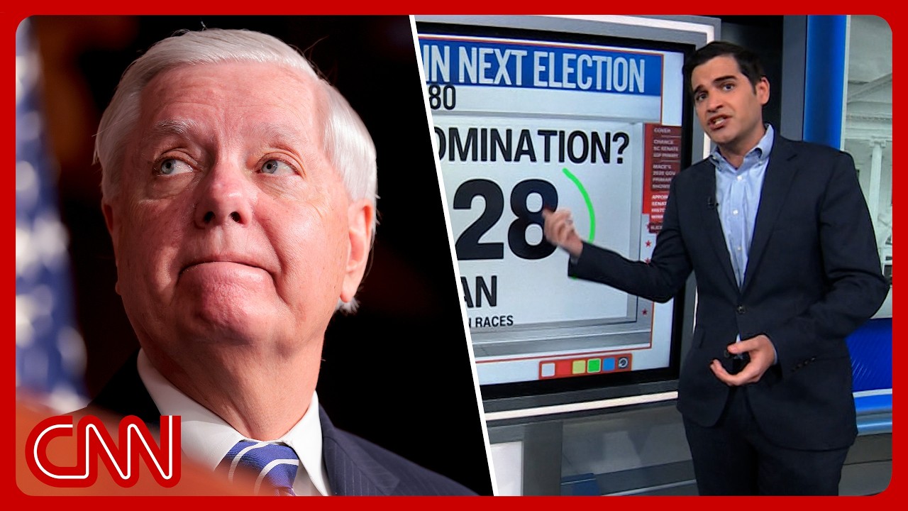 What's next in SC? Inside the race to replace Sen. Graham