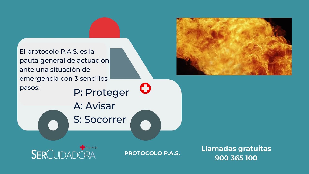 PROTOCOLO PAS