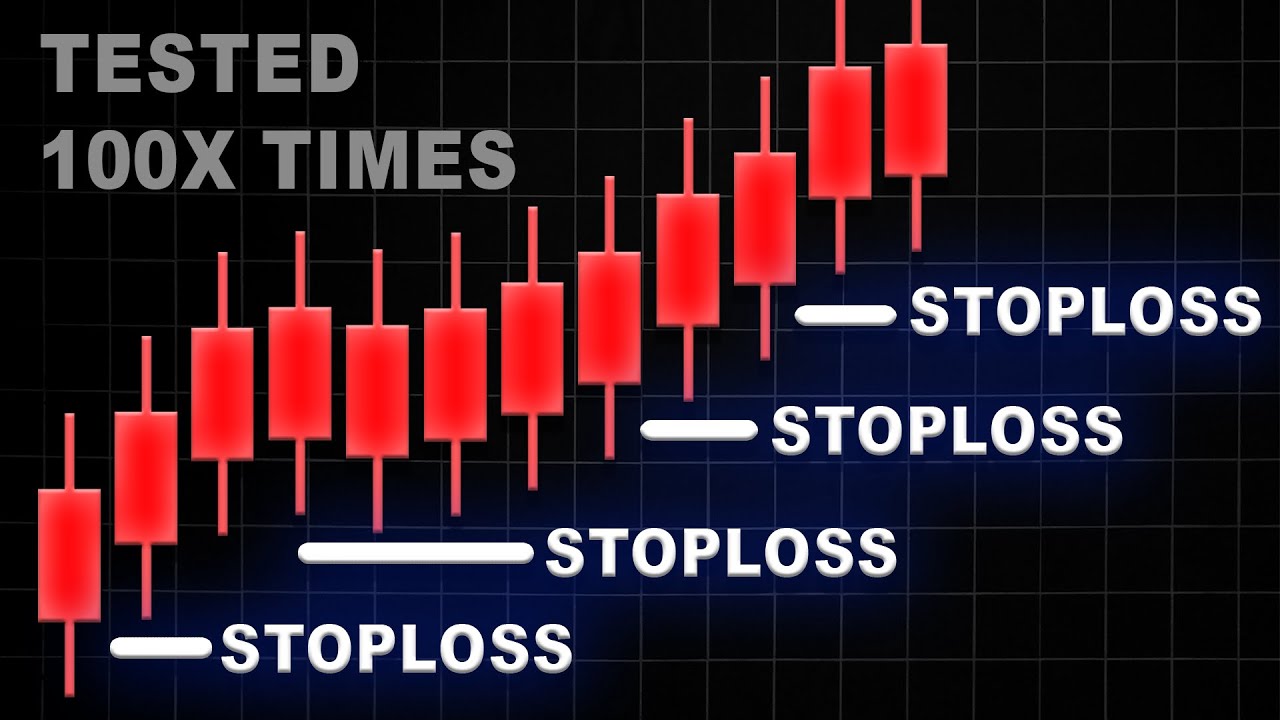 I TESTED Trailing Stop Loss 100 TIMES... but this happened