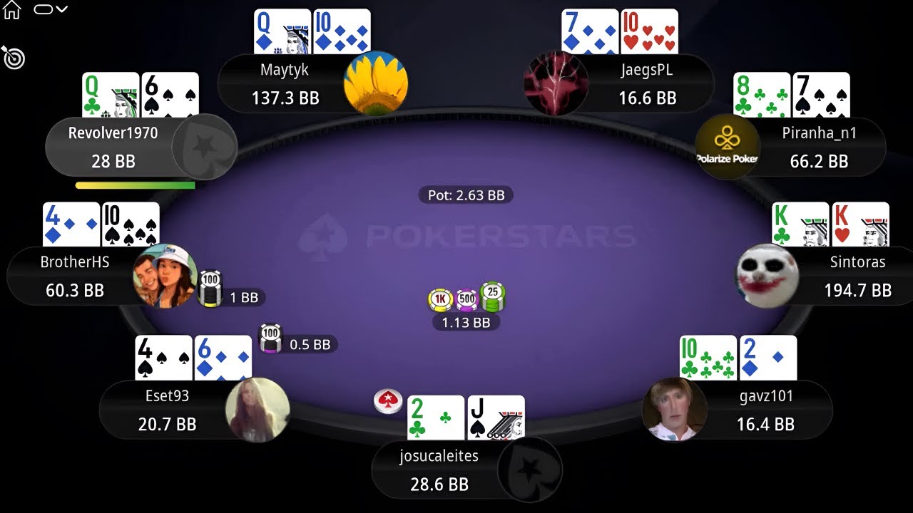 $1K Super Tuesday Sintoras | JaegsPL | gavz101 - Final Table Replay (09-12-2025)