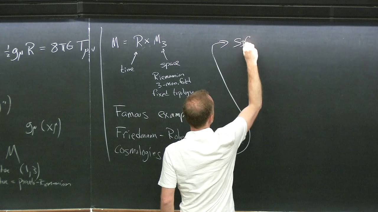 Inflation - Lecture 1
