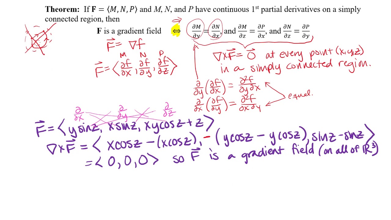 Path Independence, Conservative VFs, Potential Functions, & Fundamental Theorem of Line Integrals