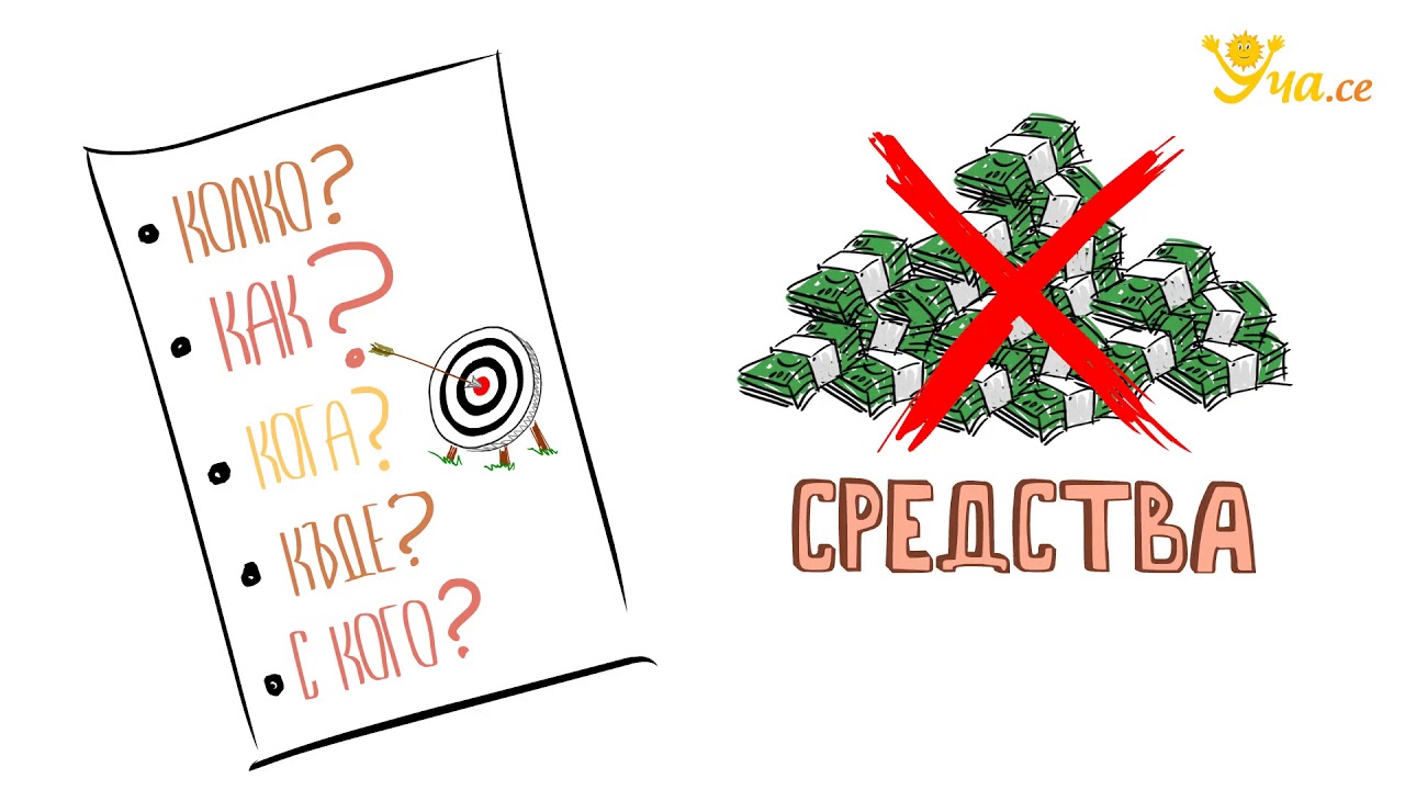 Как да си поставяме финансови цели? Какво са лични доходи?