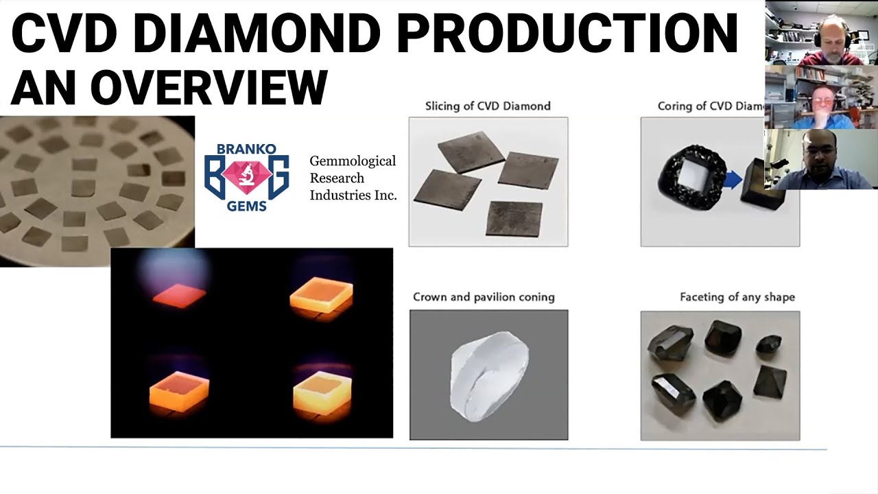 CVD Diamond Production: an Overview