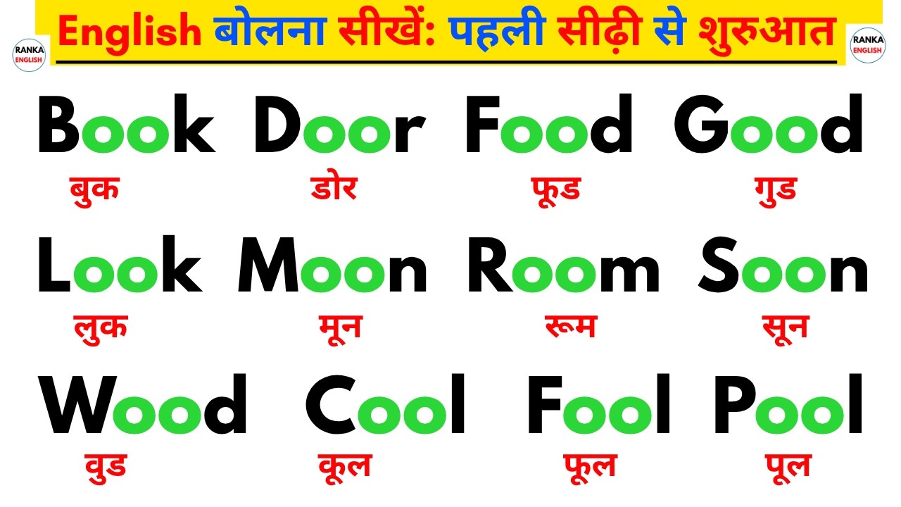 अंग्रेजी सीखने का गजब तरीका | English padhna kaise sikhe | How to read English Words Easily | Day-1