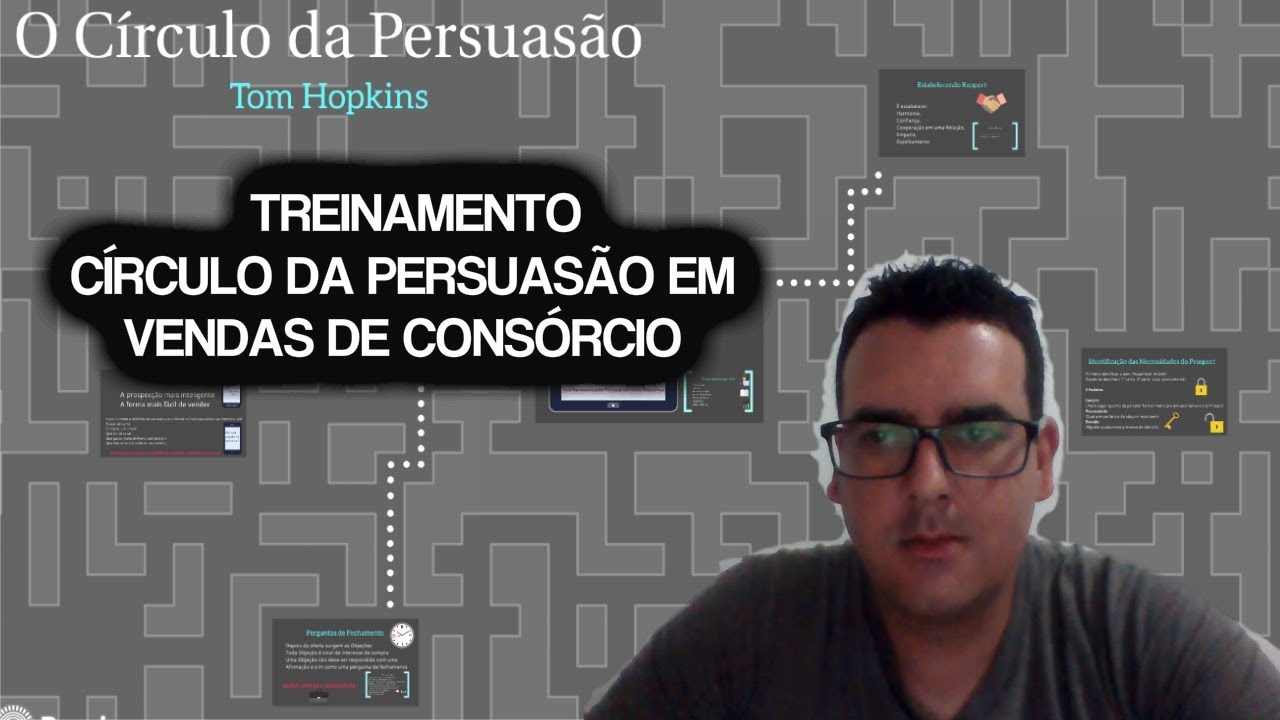 Treinamento: C&iacute;rculo da Persuas&atilde;o em Vendas de Cons&oacute;rcios