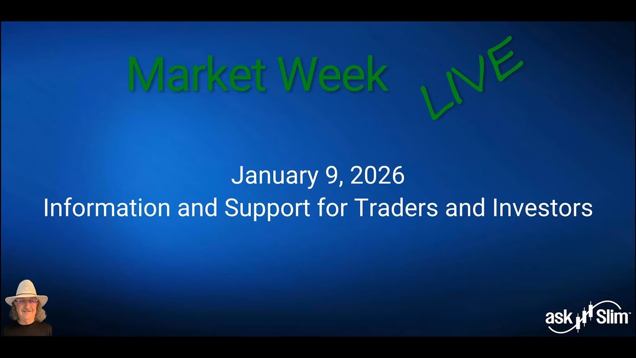 askSlim Market Week 01/09/26 - Analysis of Financial Markets