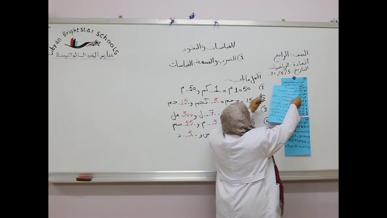 مادة الرياضيات للصف الرابع الأساسي/   القياسات والنقود