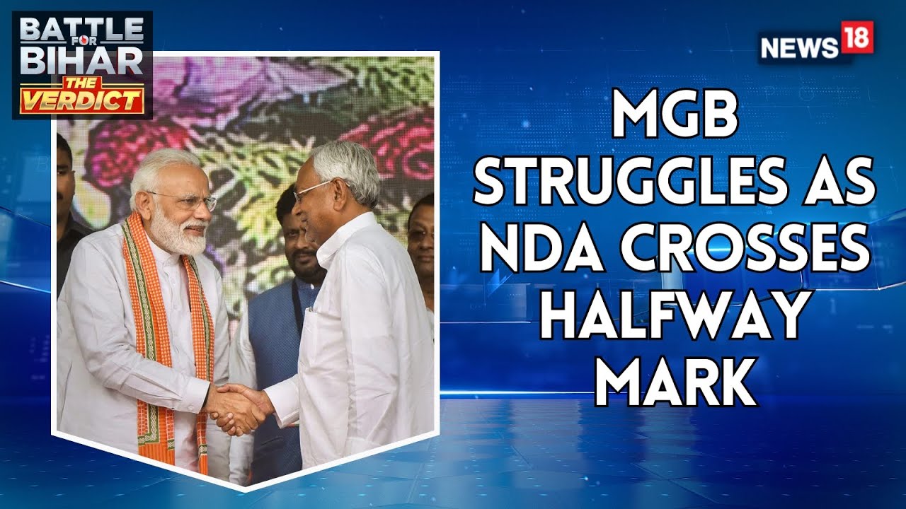 Bihar Polls: NDA crosses halfway mark in early trends, Mahagathbandhan struggles to keep up | News18