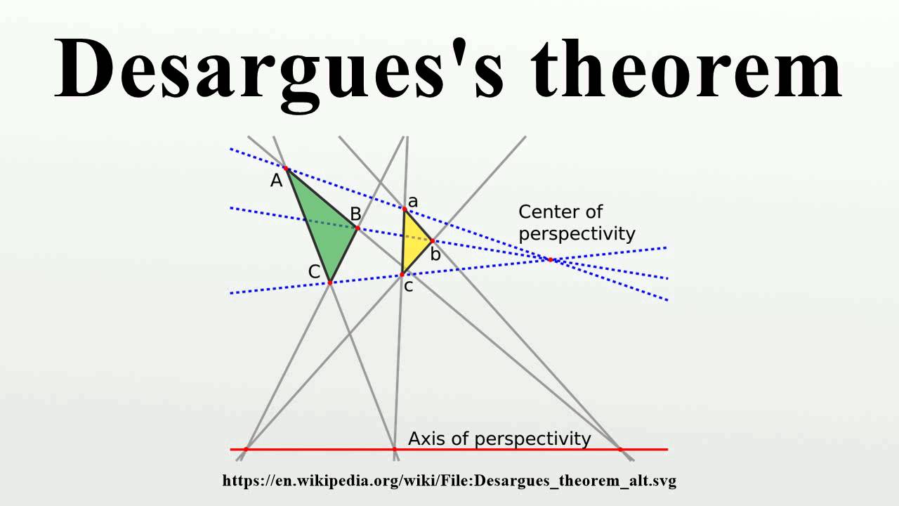 Desargues's theorem