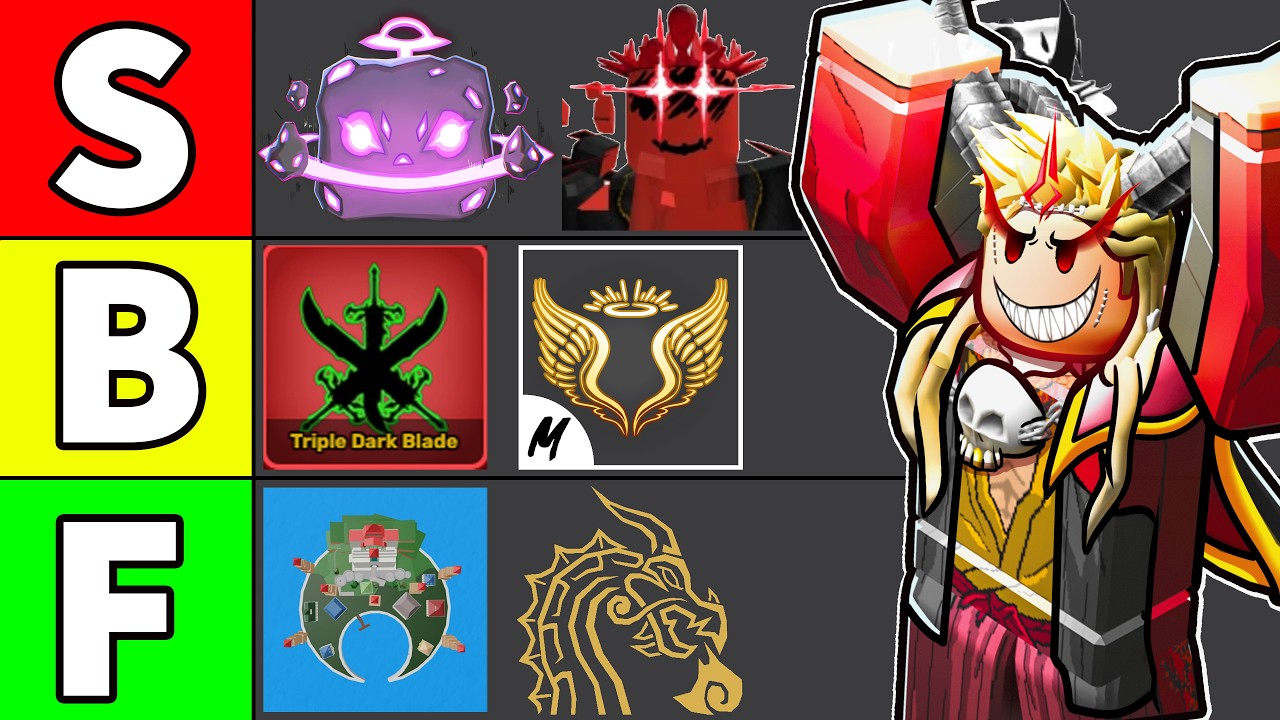 I Ranked EVERYTHING in Blox Fruits