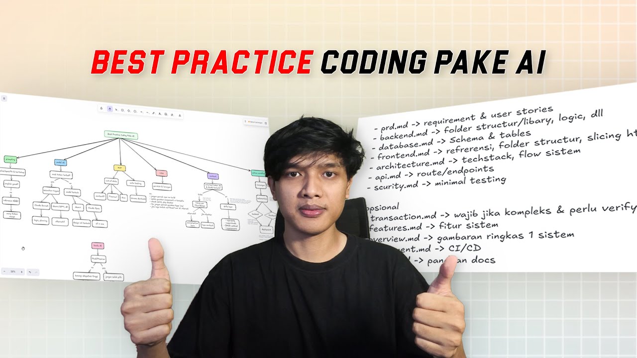 Praktik Terbaik Coding Menggunakan AI