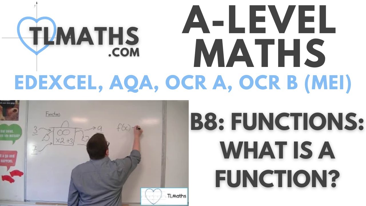 A-Level Maths: B8-01 Functions: What is a Function?