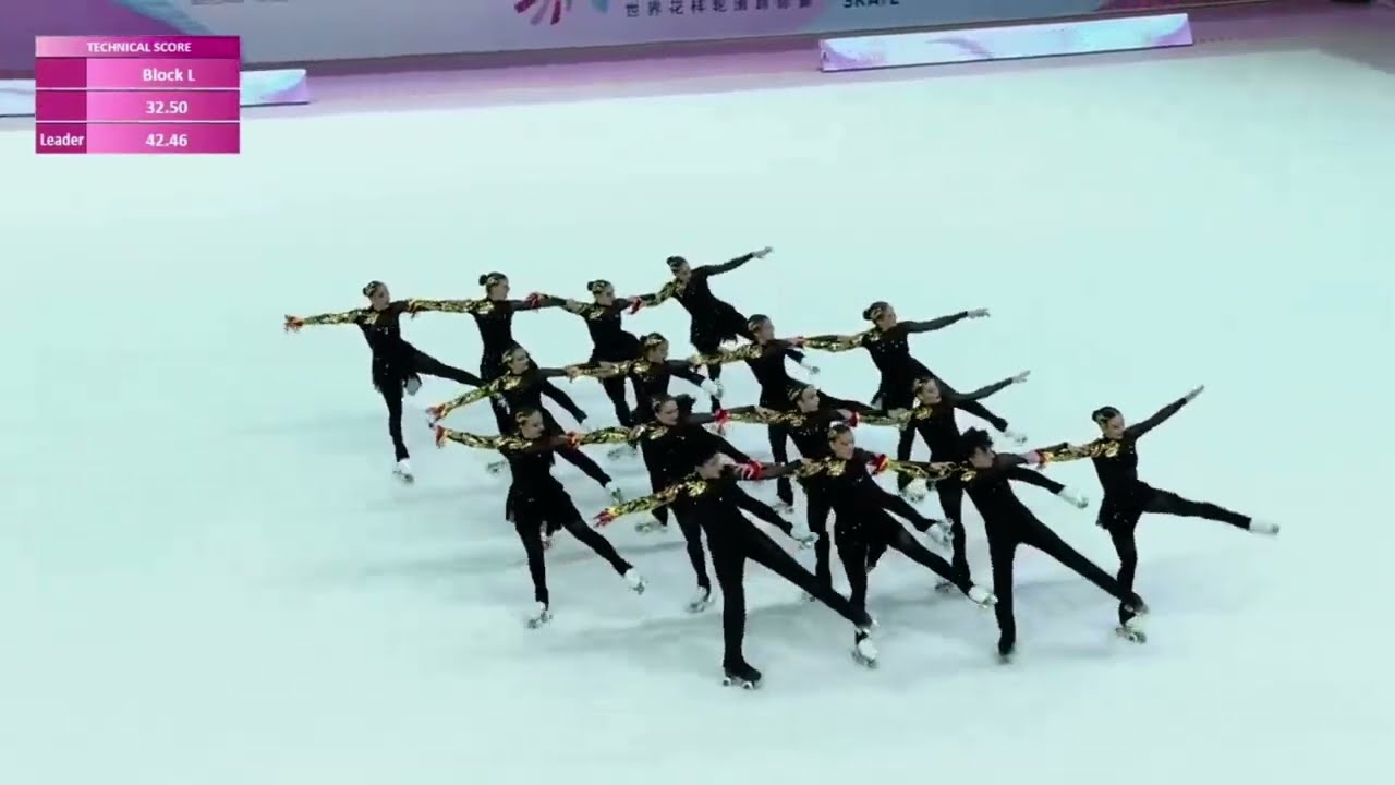 Sincroroller - Never Give Up on your Dreams - Artistic Skating World Championships 2025