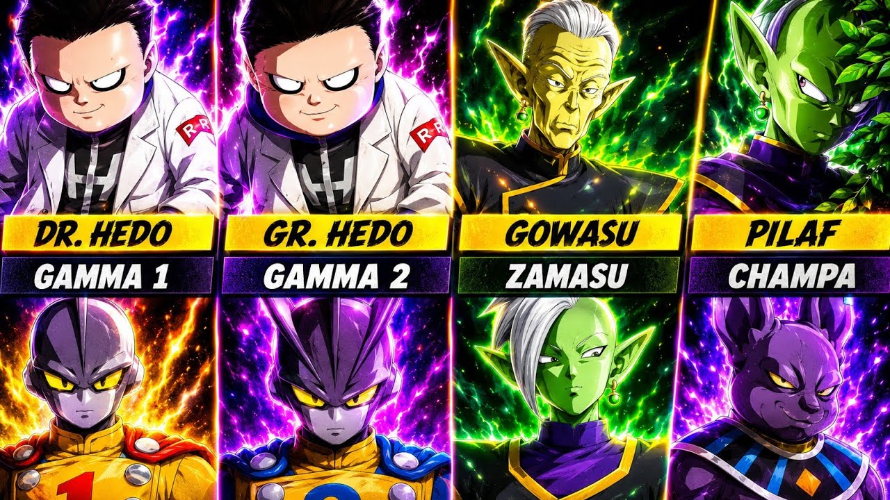 Teacher and students Dragon Ball