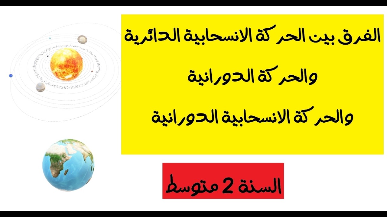 الحركة الانسحابية الدائرية والحركة الدورانية والحركة الانسحابية الدورانية السنة 2متوسط