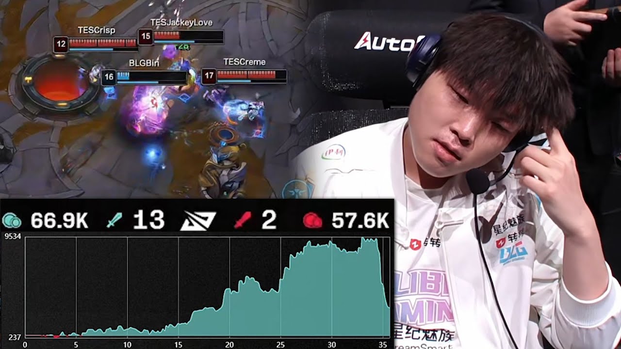 Bin領先一萬經濟腦衝被一波GG名場面