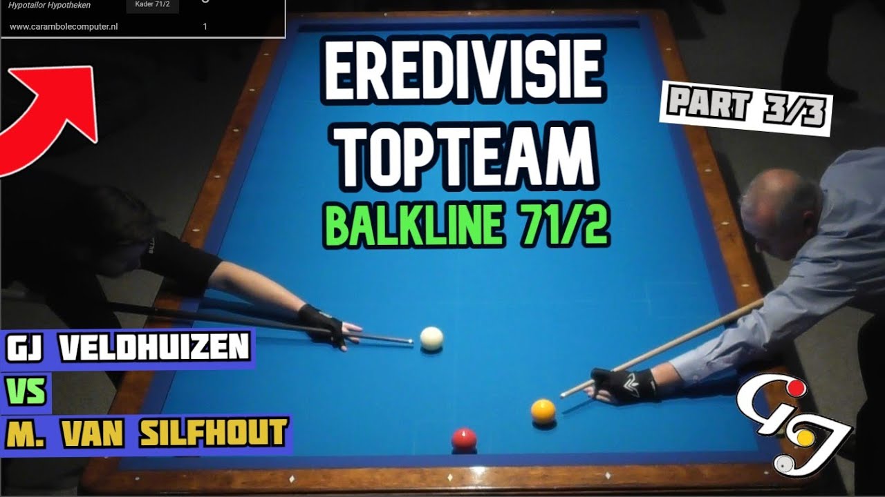 PART 3/3 MOEIZAME START, MAAR GOED HERPAKT! GJ VELDHUIZEN VS MICHEL VAN SILFHOUT | Eredivisie |