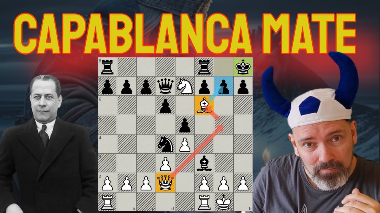 The CAPABLANCA Mate - A vital CHECKMATE PATTERN