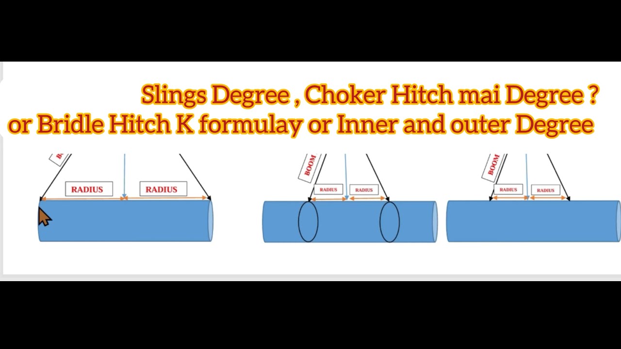 Slings ki Degree,Choker Hitch mai Degree bridle Hitch mai Degree k formulayy  Part 1