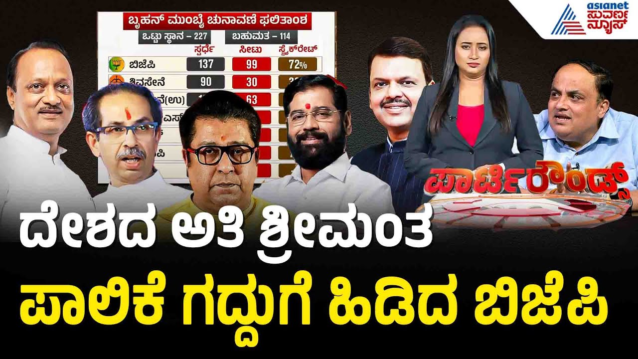 Maharashtra Civic Election Results; ಮಹಾರಾಷ್ಟ್ರ ಲೋಕಲ್ ಫೈಟ್ ನಲ್ಲಿ ಬಿಜೆಪಿಯದ್ದೇ ಪಾರುಪತ್ಯ | BJP