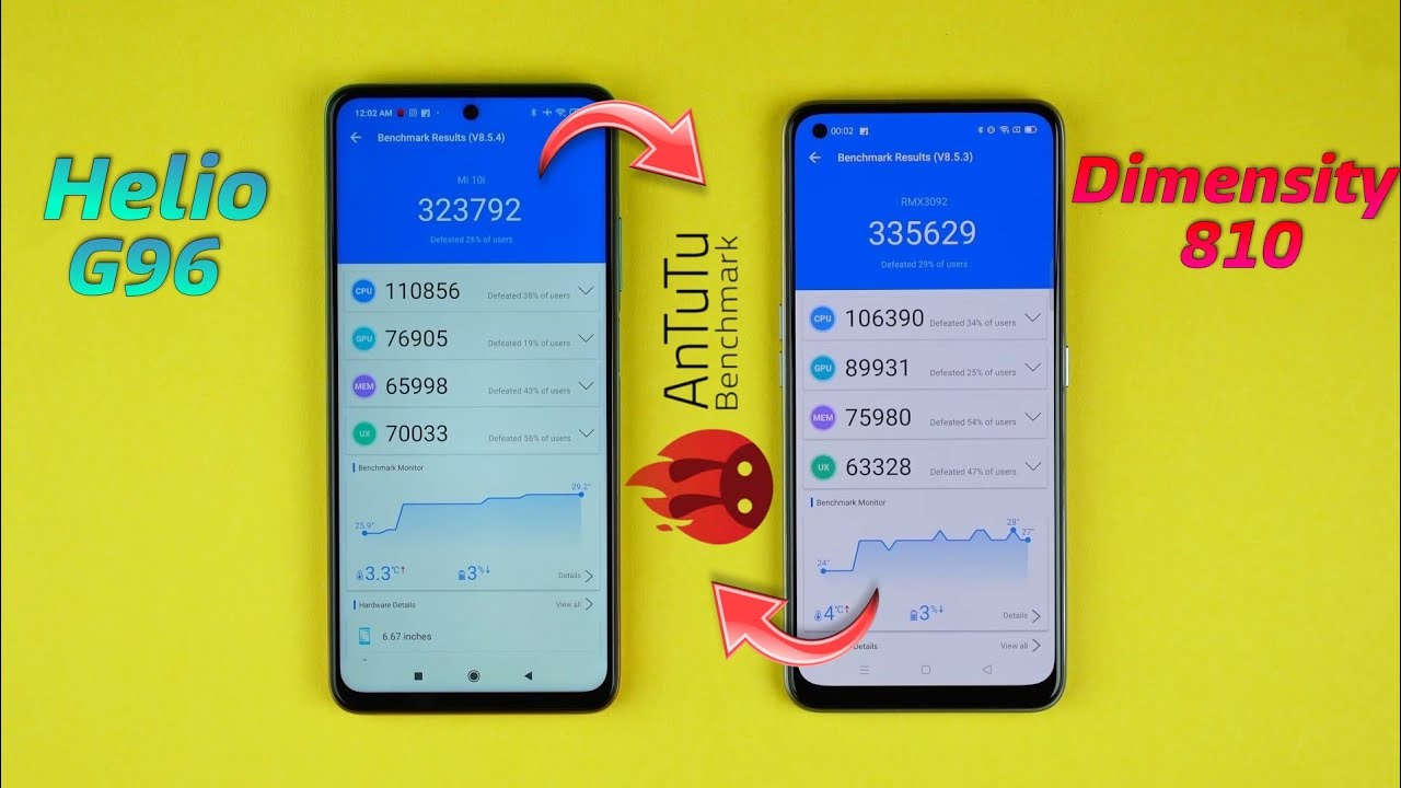 Helio G96 Vs Dimensity 810 | Antutu Benchmark & Specification