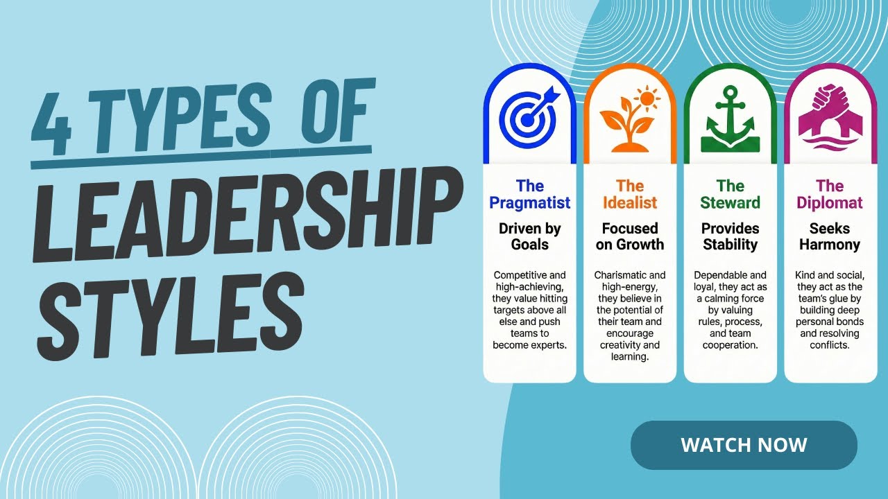 Leadership Styles Overview