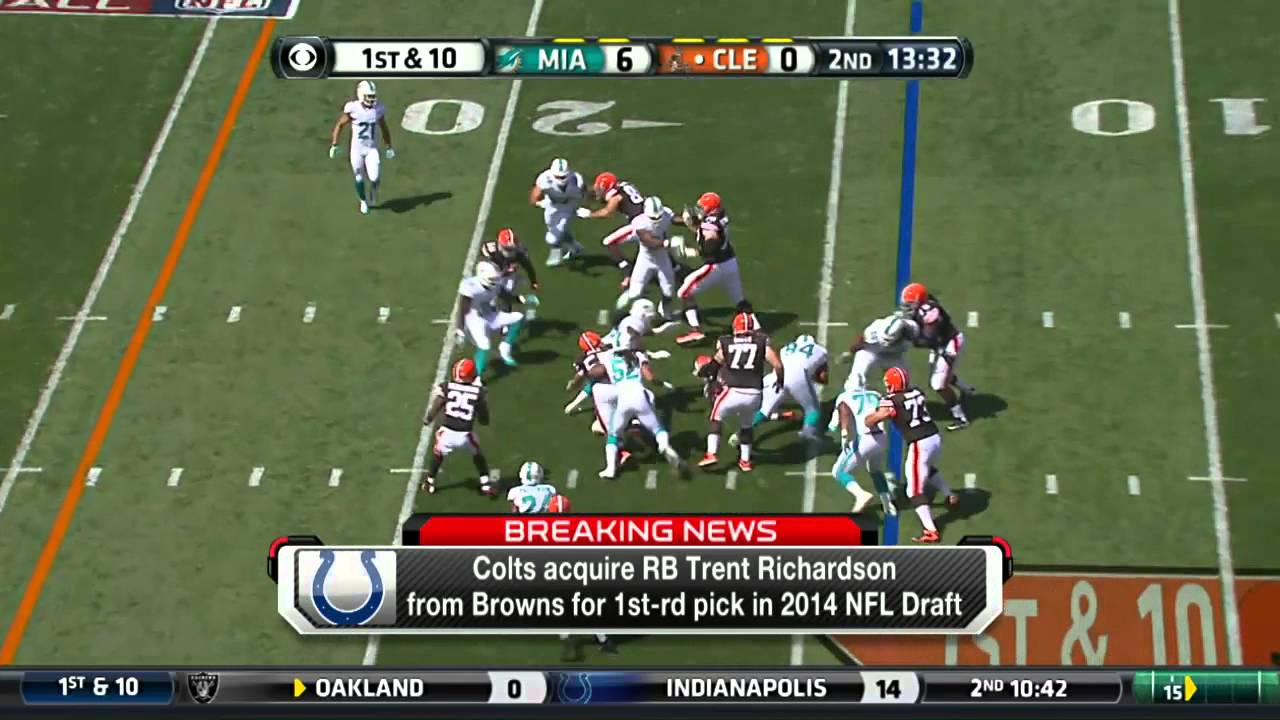 Trent Richardson Colts Trade Breaking News Report