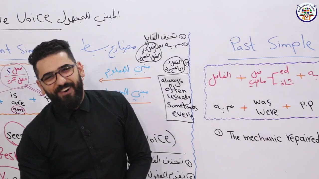 الرابع الاعدادي / الوحدة السابعة / الحلقة 2