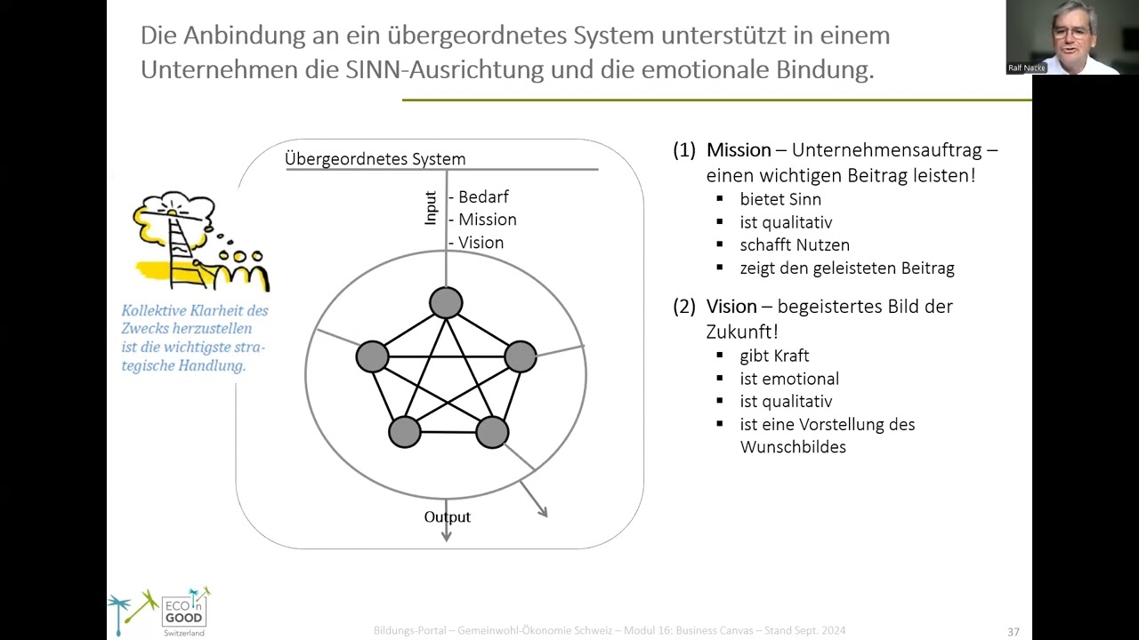 Modul 16 Teil 3 
