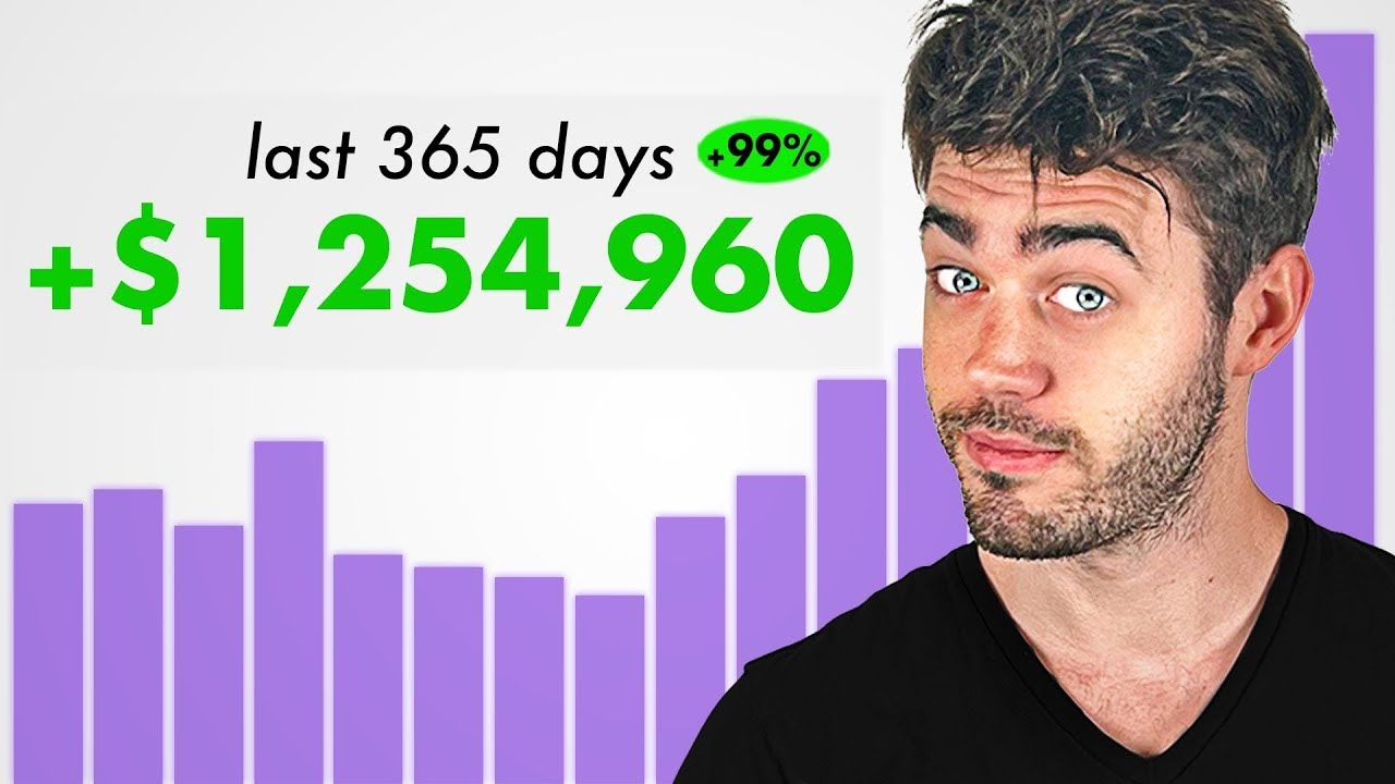 Best SMMA Niche To Make $1,000,000