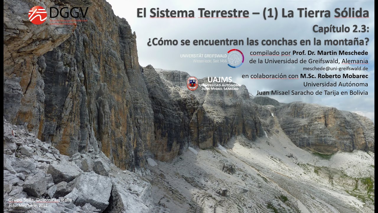 Cap. 2.3 ¿Cómo llega la concha a la montaña?
