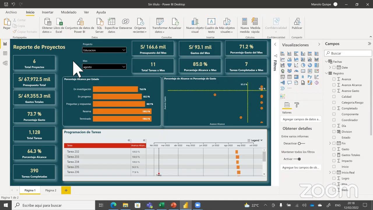 Reporte de Proyectos en Power BI